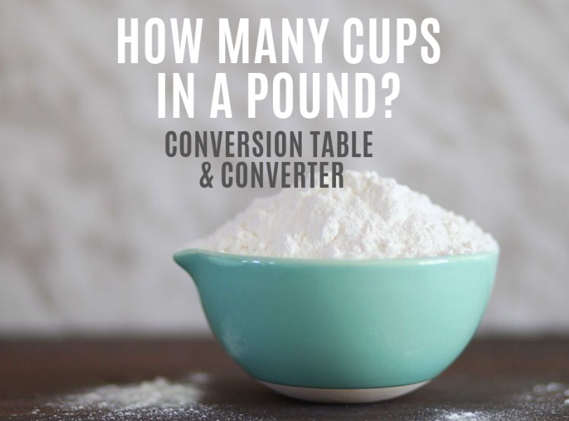 Why isunderstanding how many cups in a pound is important?